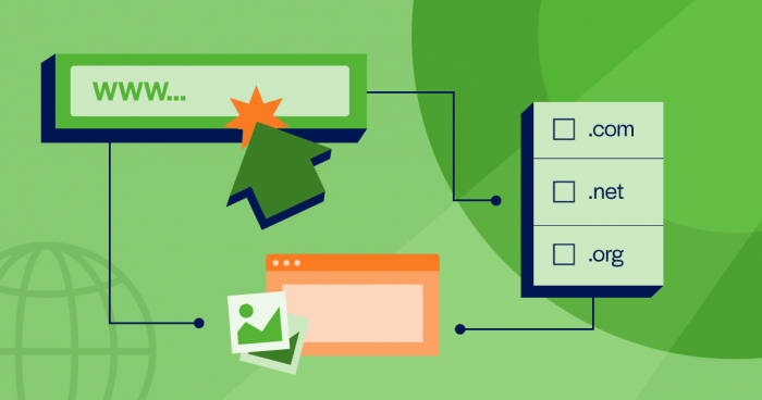 A cursor clicking on a URL bar with 'WWW', images on a web page, and a domain checklist on a green background.